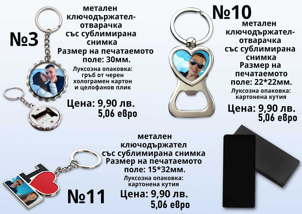 Ключодържател с Ваша снимка-перфектният подарък за всеки празник