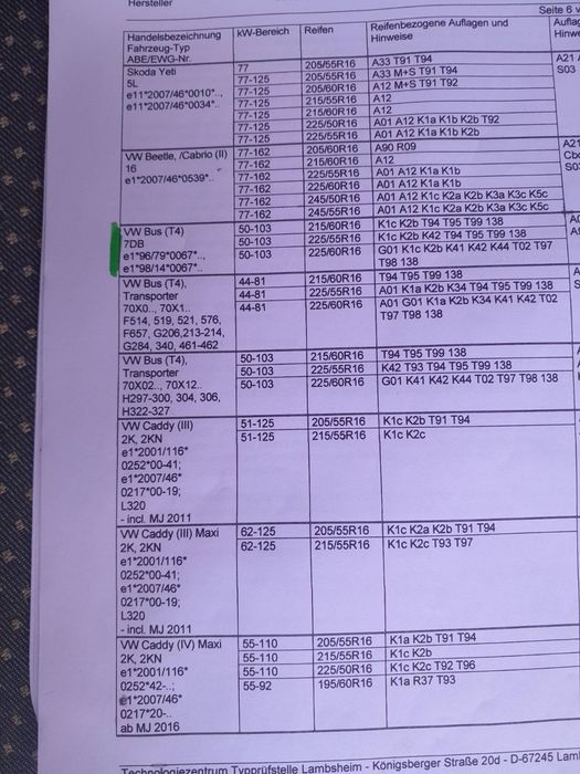Продавам алуминиеви джанти