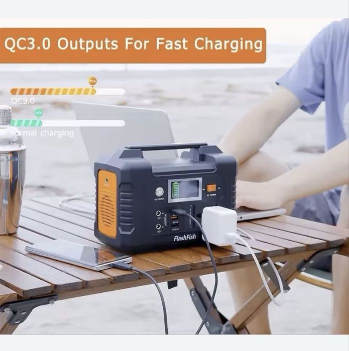 Stație de Încărcare 200W cu 40800mAh/STOC ultima bucată !!!