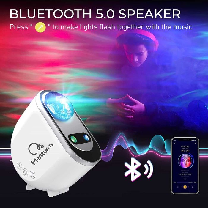 Проектор Galaxy Aurora 3в1 с северно сияние и Bluetooth