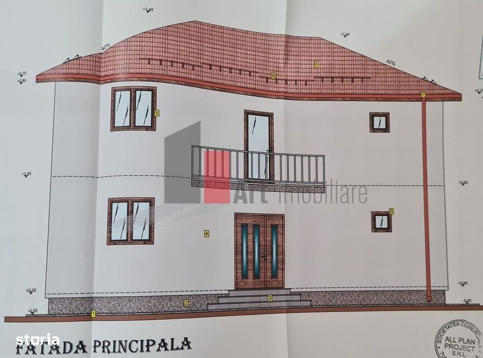 Casa individuala Mihailesti - super pret