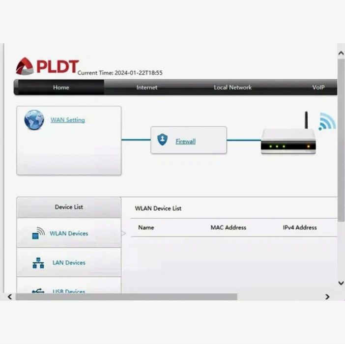 Модем Wi-Fi 5G поддержка OMCI ZTE F670L GPON ONT, как и PLDT