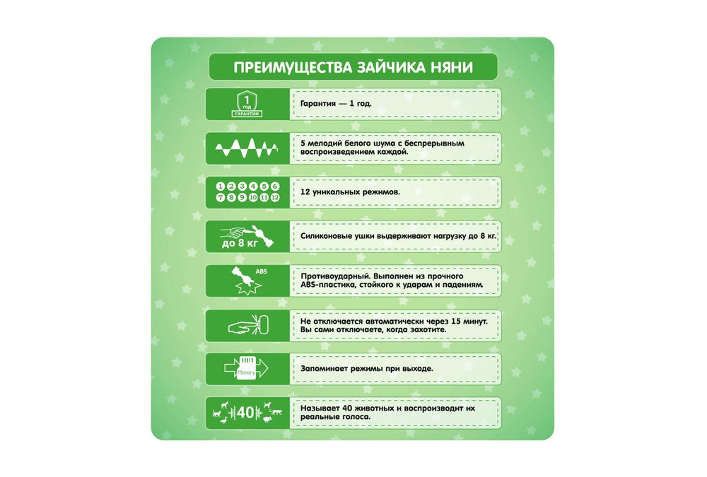 Развивающая интерактивная Зайка игрушка Няня для детей
