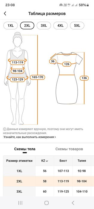 Продам платье в горошек