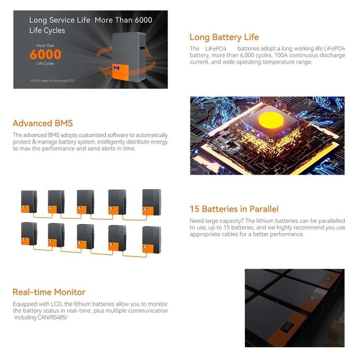 Lifepo4 5kw 100ач 51.2v 16S Батерия фотоволтаична система кемпер 100ah