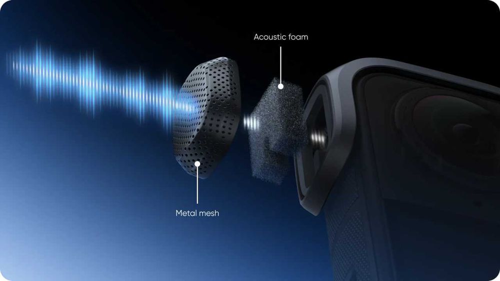 Insta360 X5 Mic Windshield