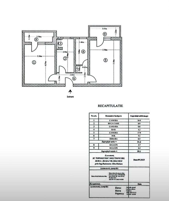 Ap RENOVAT 2 cam Decomandat 2 Balcoane CENTRU, 59mp