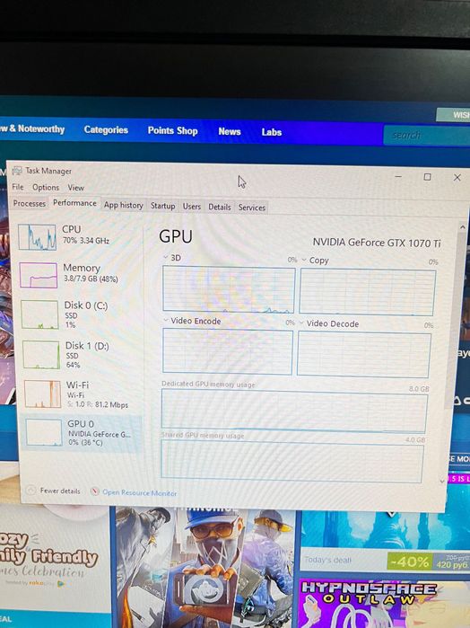 Персональный компьютер для игр