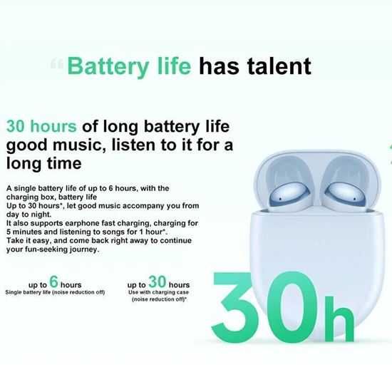 Слушалки Xiaomi Redmi Buds 4 White (BHR5846GL) безжични Bluetooth 5.2