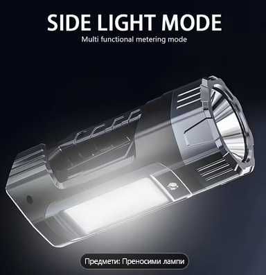 супер икономичен прожектор