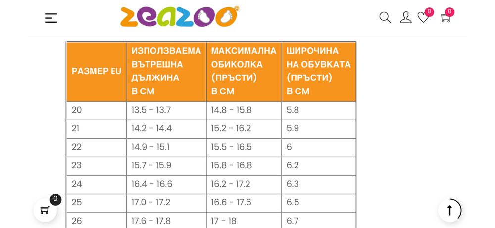 Боси Сандали ZeaZoo