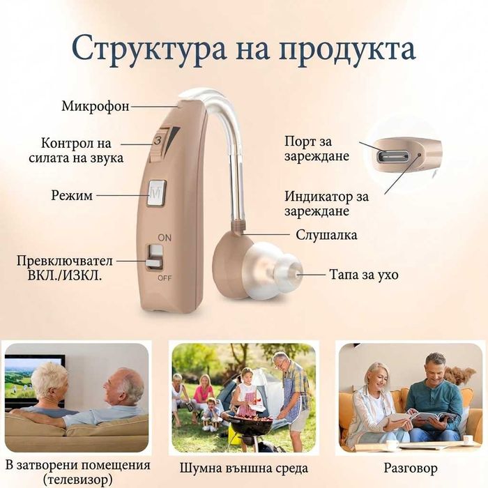 Слухов апарат универсален ляво и дясно презареждащ без паразитни шумове