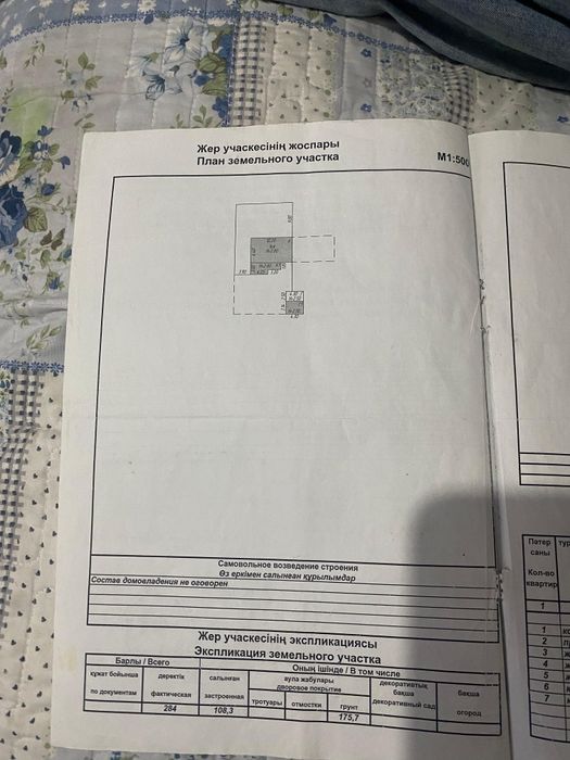 Продается дом 3 комнатный торг есть