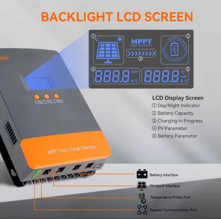 MPPT соларен заряден контролер PowMr 100A – 12V / 24V / 36V / 48V, 160V DC