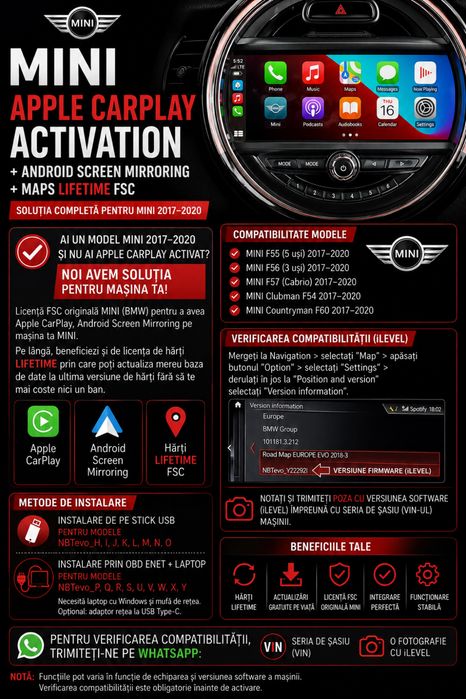 MINI Apple CarPlay Activation, Android Mirroring și Hărți Europa 2025