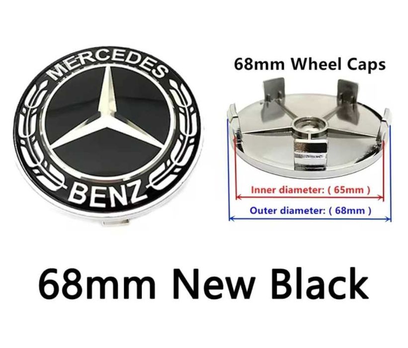 Capace jante aliaj Mercedes, Audi,Volkswagen,BMW, Skoda, Ford