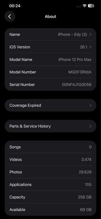 Iphone 12 Pro Max 256GB