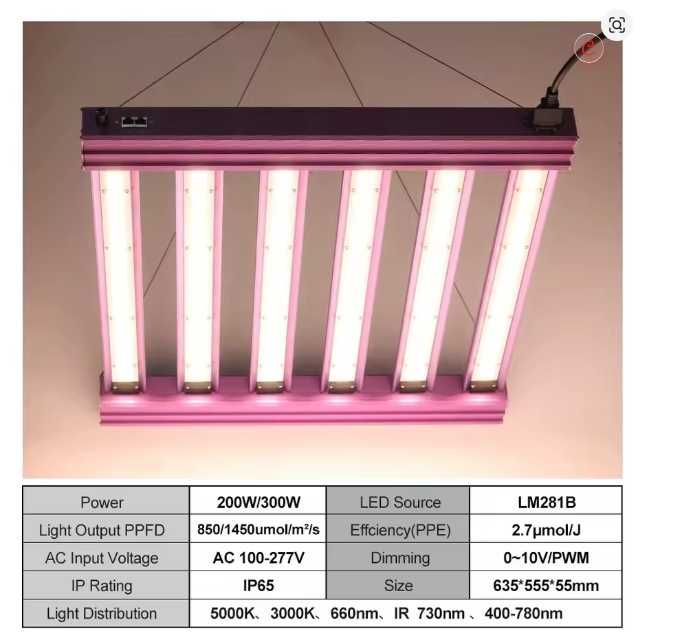 Lumina de creștere Grow Lamp cu leduri Samsung LM281B 300W