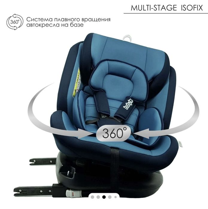 Детское автокресло