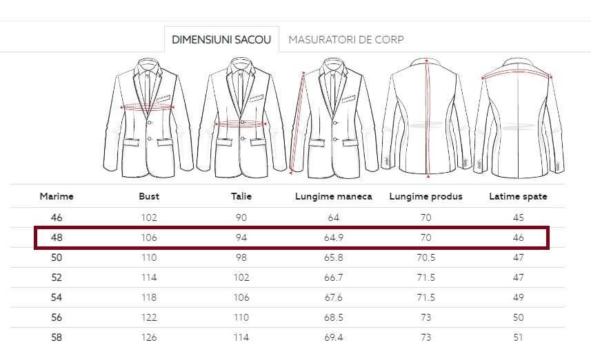 Sacou slim 48 M premium Cinque lana super 100's