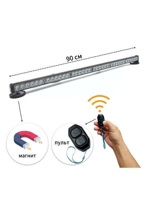 Стробоскоп для машины