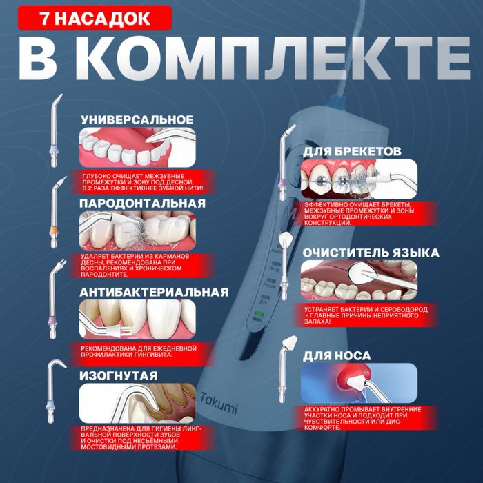 Ирригатор для полости рта