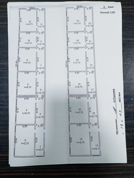 Бизнесга хамкор керак