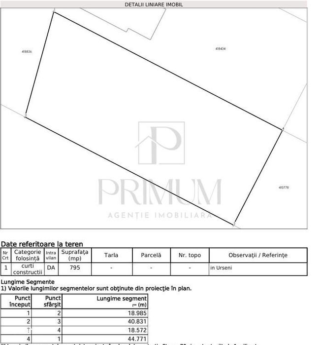 Teren Vanzare - Rudicica - Toate Utilitatile