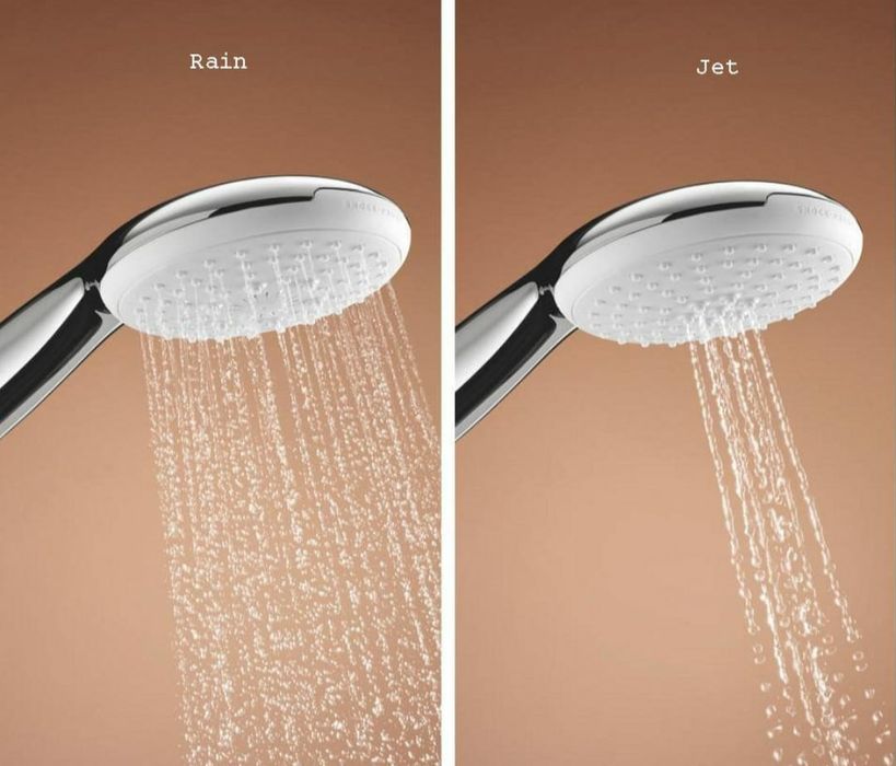 Душевая система GROHE Tempesta System 250 с термостатом