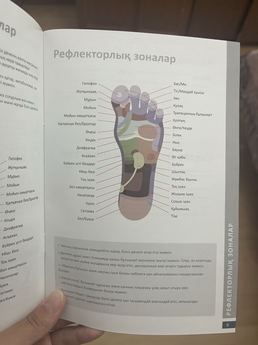 Массажер для ног CareFoot 3.0