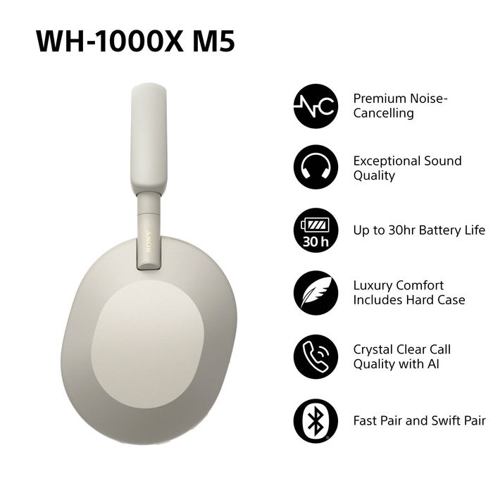Sony WH-1000XM5 Безжични Слушалки с Active Noise Cancelling