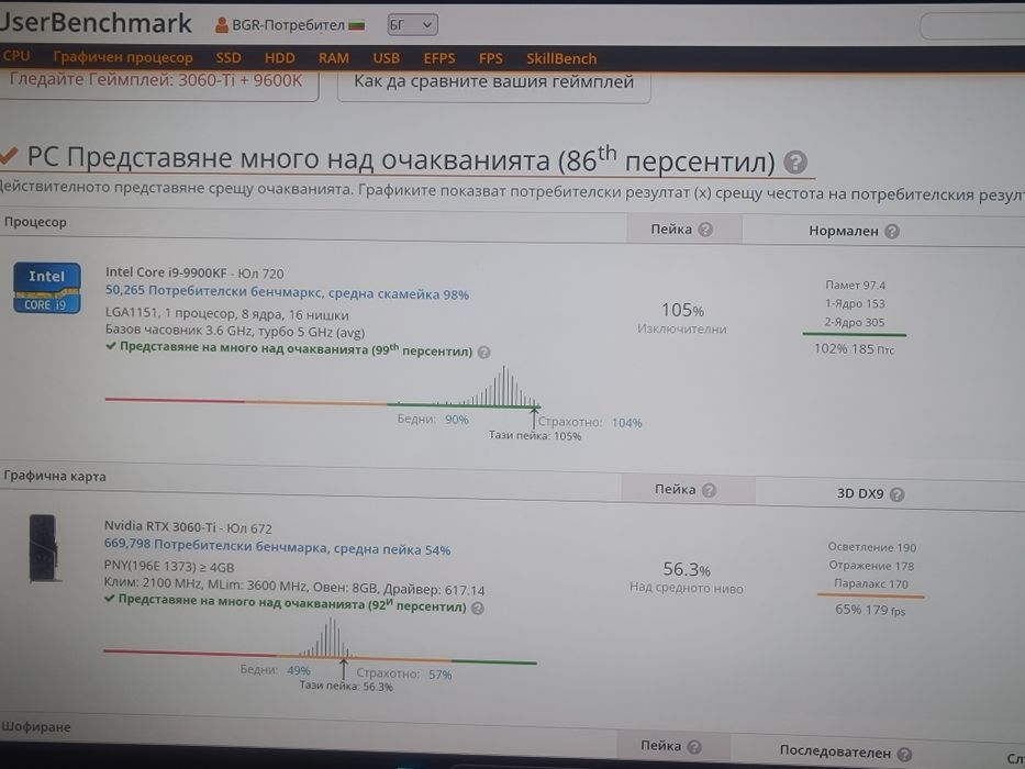 Компютър I9-9900KF,z390,rtx3060ti,32Gb.Ram