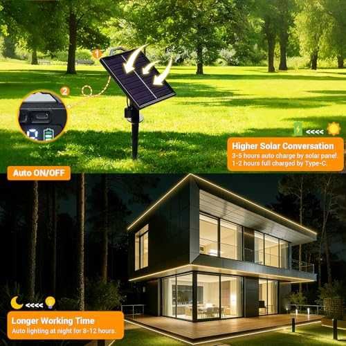 LED лента Ylatoial 15 м 960 LED IP68