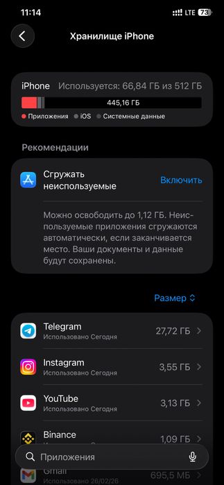 iphone 11 pro max 512gb LL/A