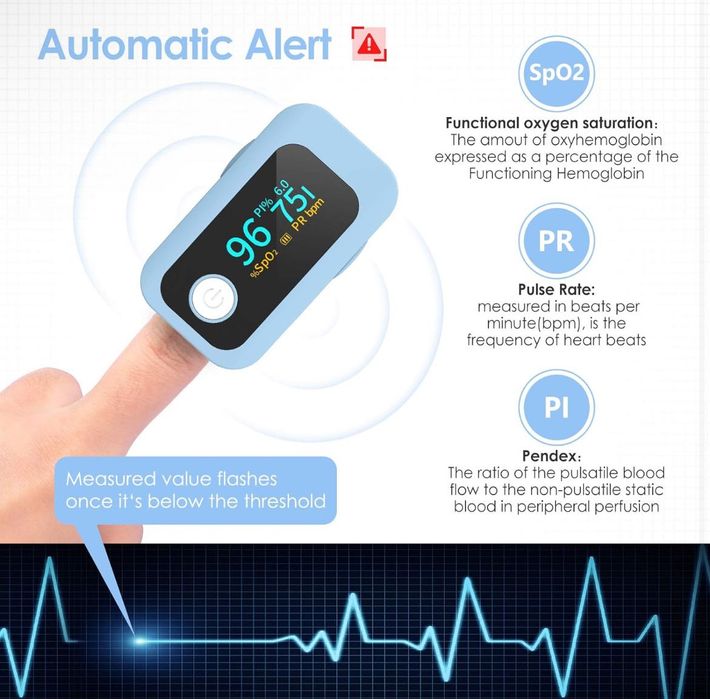 Професионален пръстов пулсоксиметър, с високо прецизен сензор