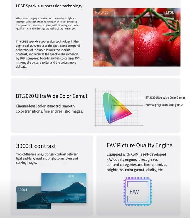 Ультра короткофокусный проектор proektor Appotronics B300 laser TV