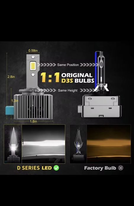 Becuri LED D3S  si D1S Cambus