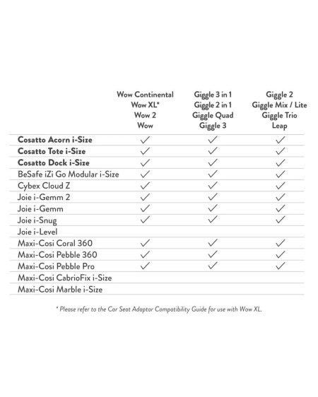 Мултифункционални Адаптори  cosatto maxi cossi