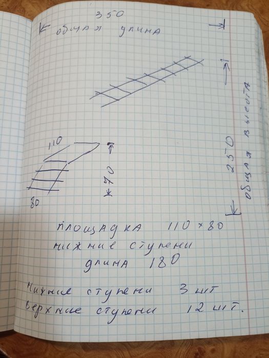 Лестница межэтажная