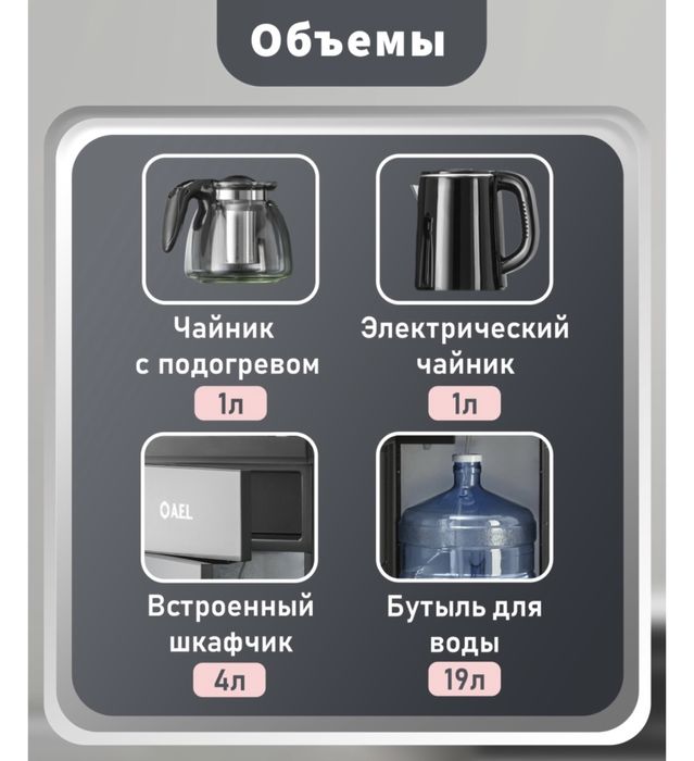 Кулер (диспенсер) для воды