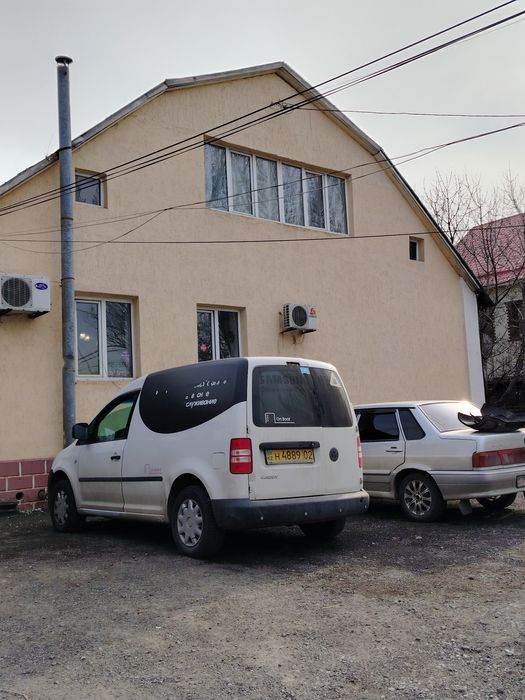 Коммерческая недвижимость