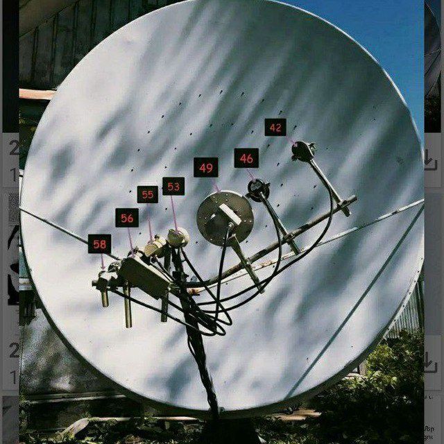 Iptv sputnioviy tv kanallari