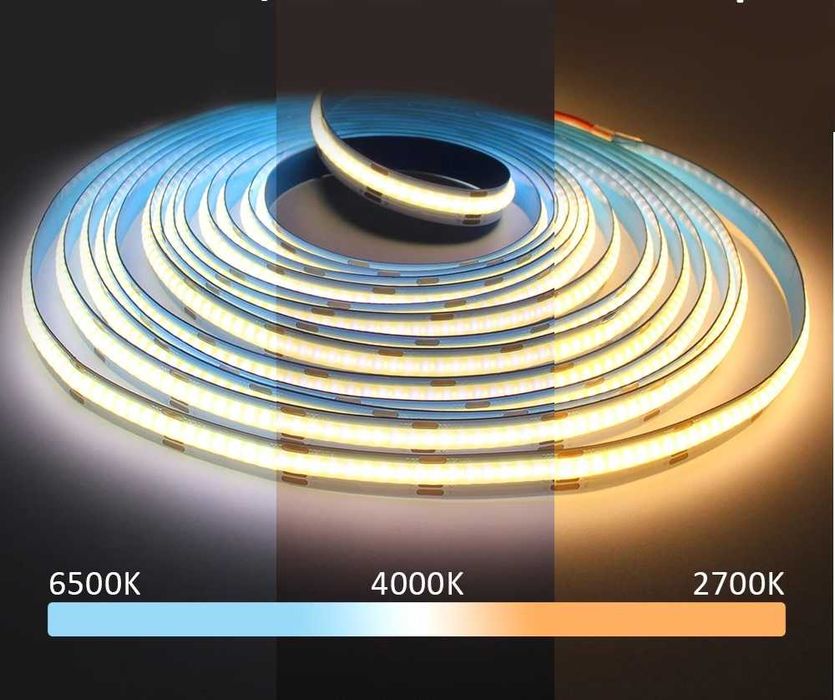 Banda led cob 12-24V