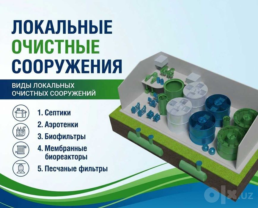 Очистные сооружения сточных вод(пром.хозбыт)ЛОС,МБР,СБО,КНС