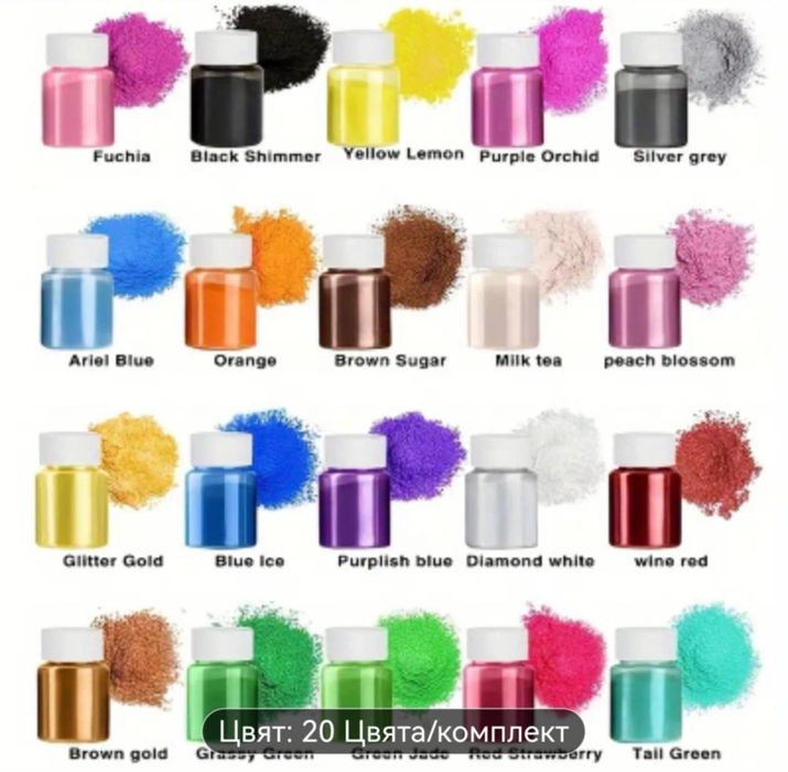 Оцветители за свещи