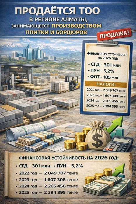 Продается ТОО с финансовой устойчивостью
