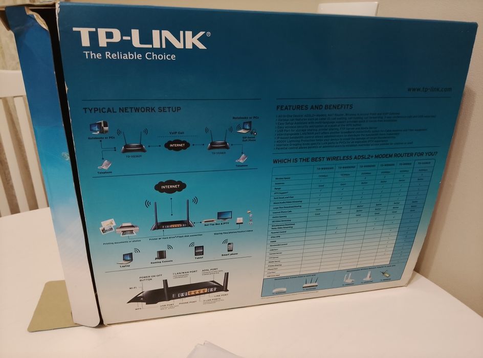 Роутер TP-LINK TD-VG3631