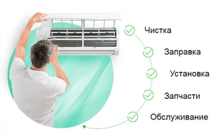 Кондиционеры! !!