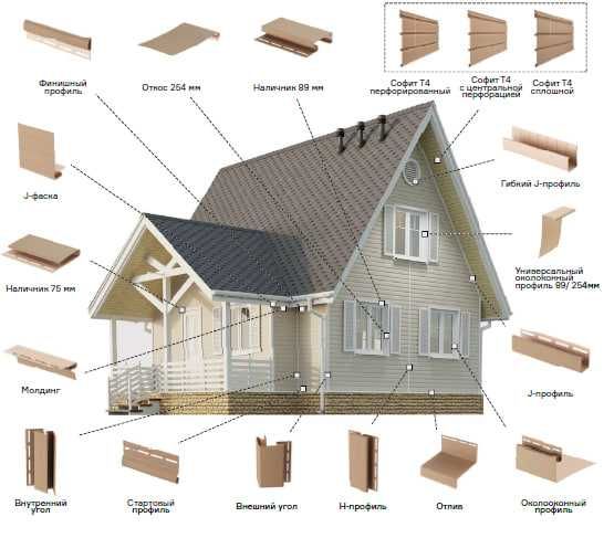 ПВХ STANDARD Сайдинг Docke