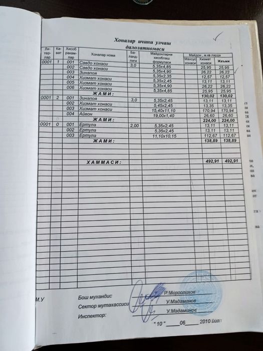 Noturar joy binosi sotiladi